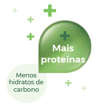 Picto Mais Proteína - Menos Hidratos.png