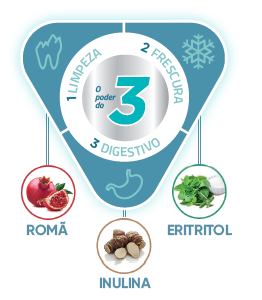 Vet aquadent Fresh_logo Poder do 3.png