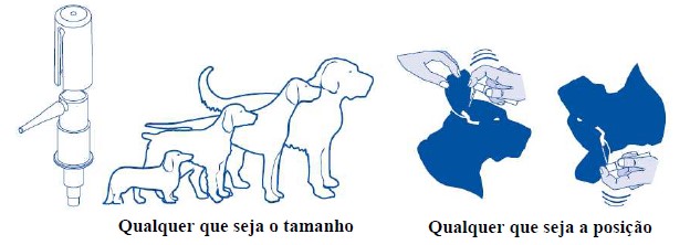 Easotic_esquema aplicação.jpg