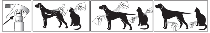 Effipro spray_aplicação frascos 100ml.png