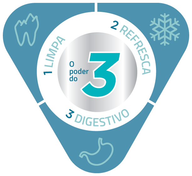 Logo_ThePowerof3.png