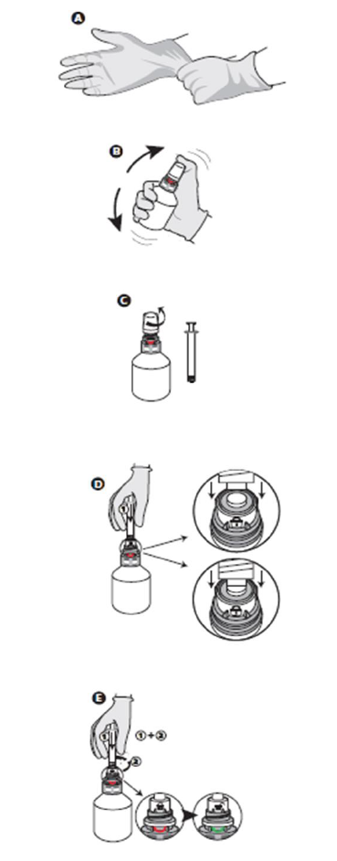 Esquema de administração de Milteforan com smart cap