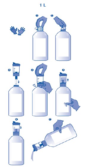 Neoprinil_esquema aplicação 1L.jpg