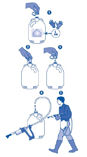 Neoprinil_esquema aplicação 2,5L.jpg