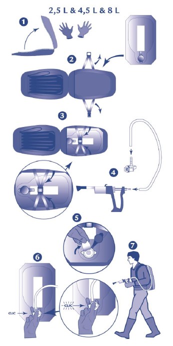 Neoprinil_esquema aplicação 8L.jpg